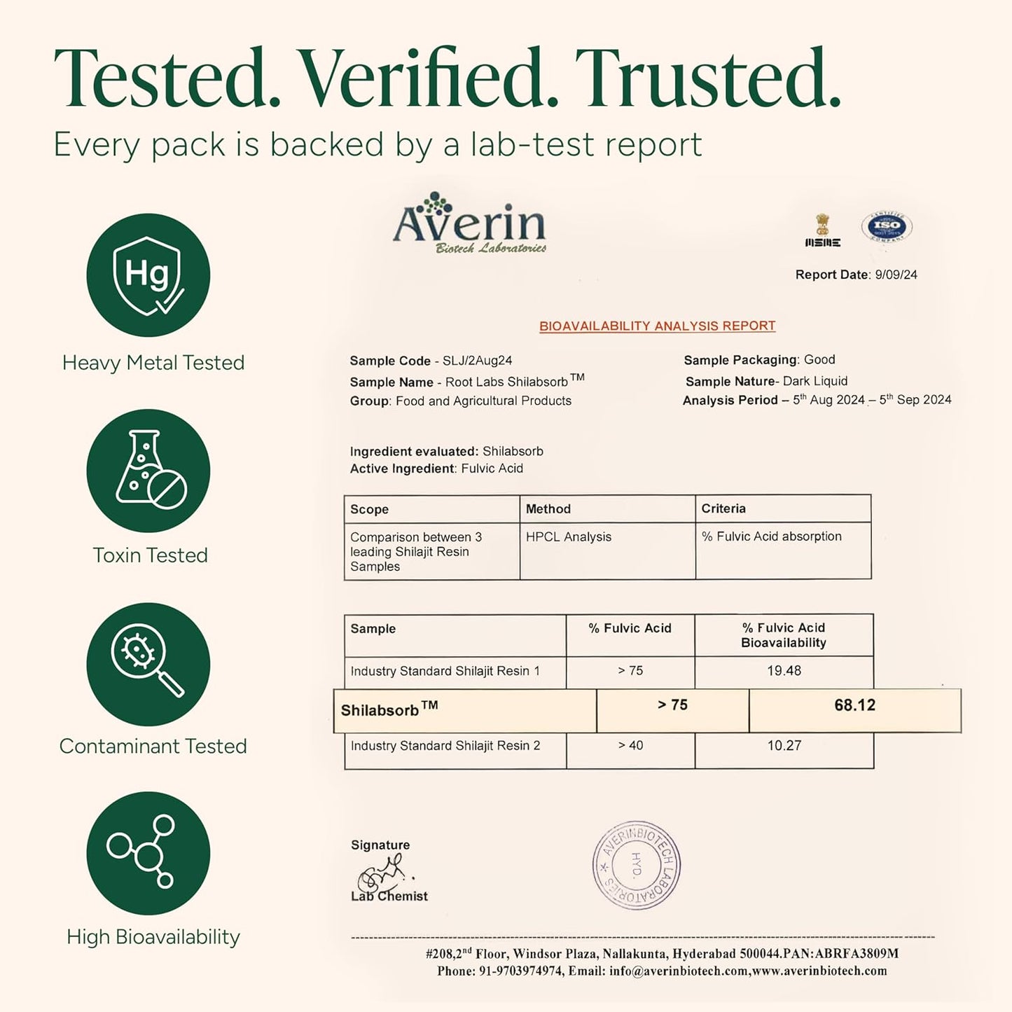 Alpha Gummies 60S+120S